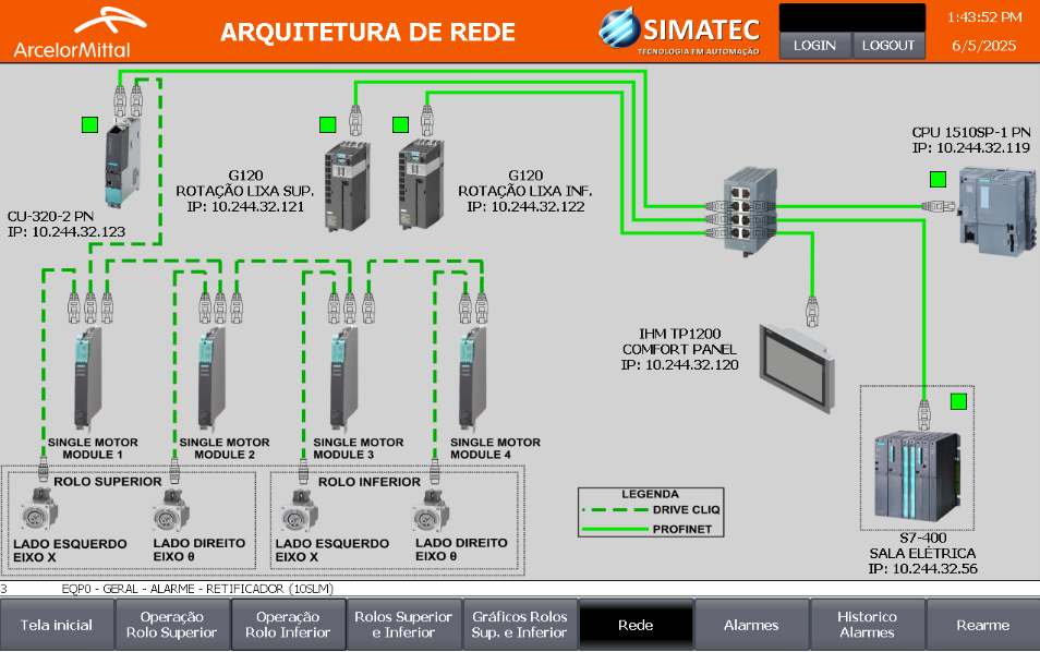 Imagem 5 do case Automação do lixamento dos rolos da Lixadeira Multibar