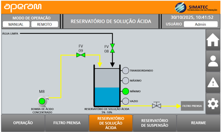 Imagem 5 do case Modernização do sistema de automação do Filtro Prensa da ETE