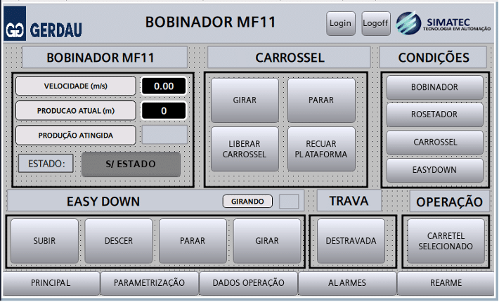 Imagem 2 do case Automação de novos bobinadores estocadores