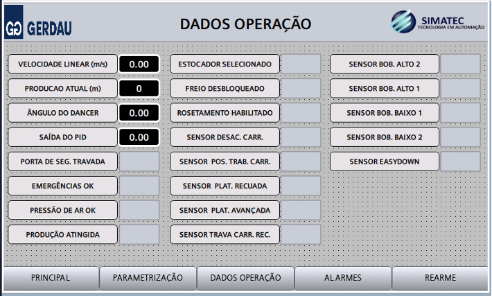 Imagem 1 do case Automação de novos bobinadores estocadores