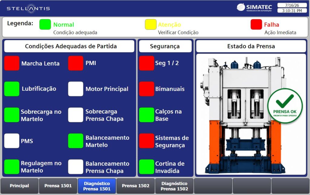 Imagem 3 do case Sistema de diagnóstico para prensas de manufatura